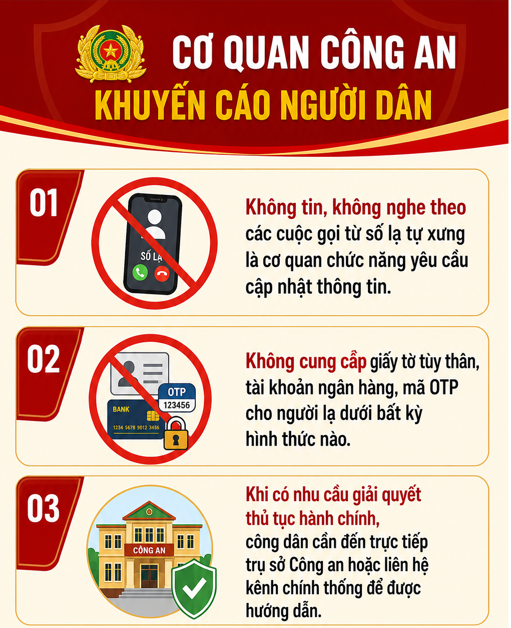 Thông tin quan trọng đối với tất cả người dân dùng thẻ căn cước - Ảnh 2.