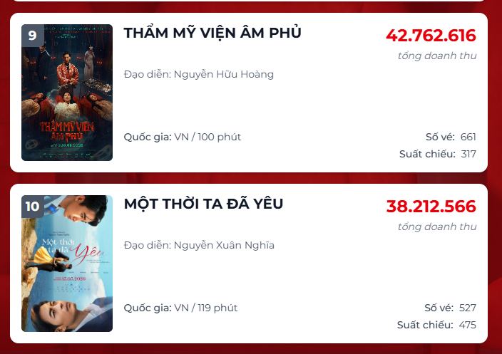  - Ảnh 5.