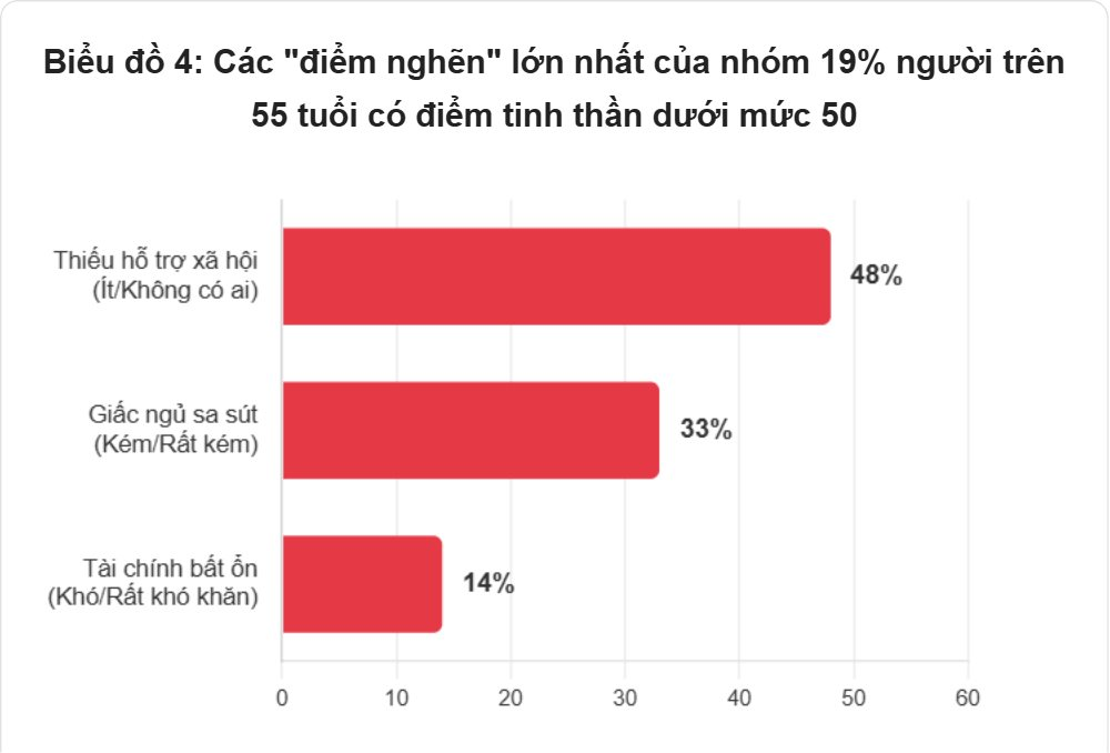  - Ảnh 4.
