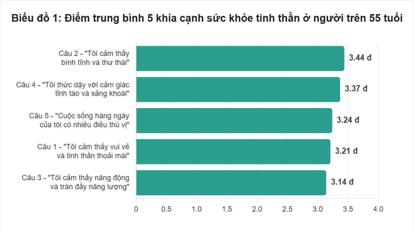  - Ảnh 1.