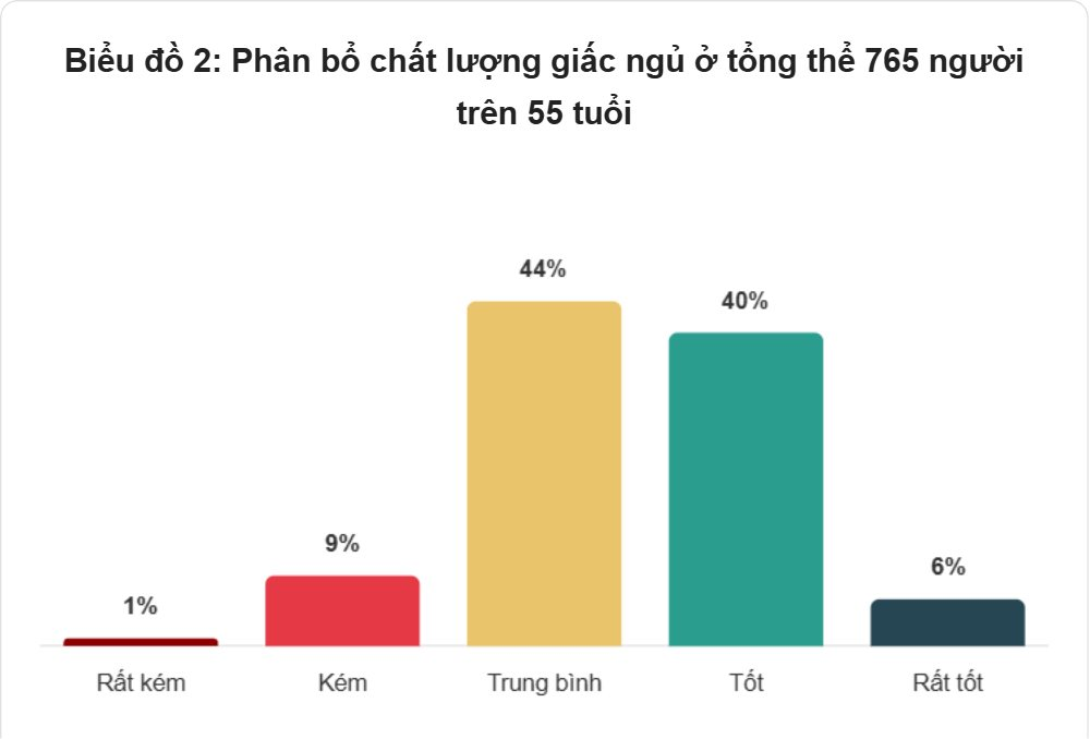  - Ảnh 2.