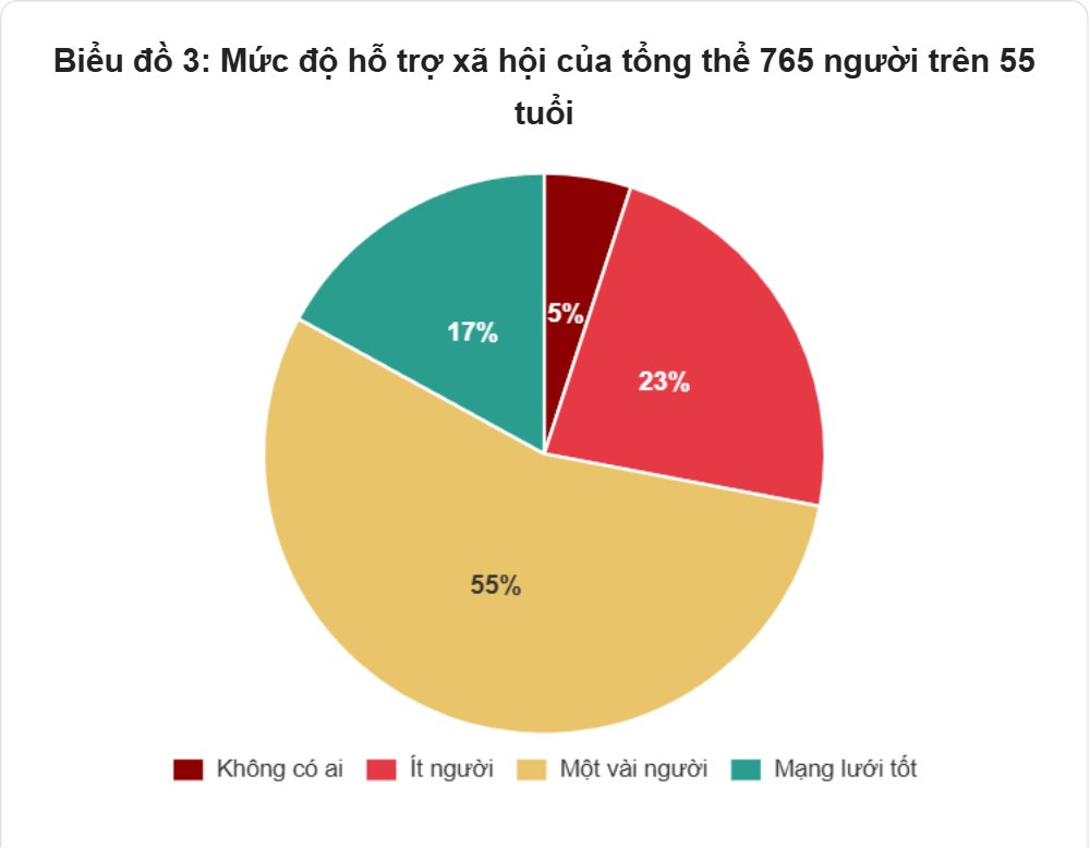  - Ảnh 3.