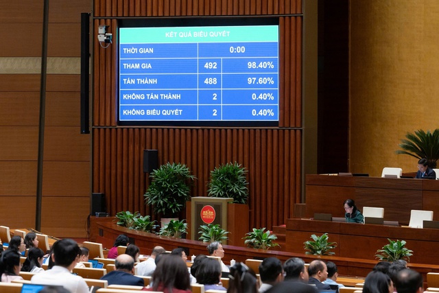 Quy định mới nhất - Ảnh 1.