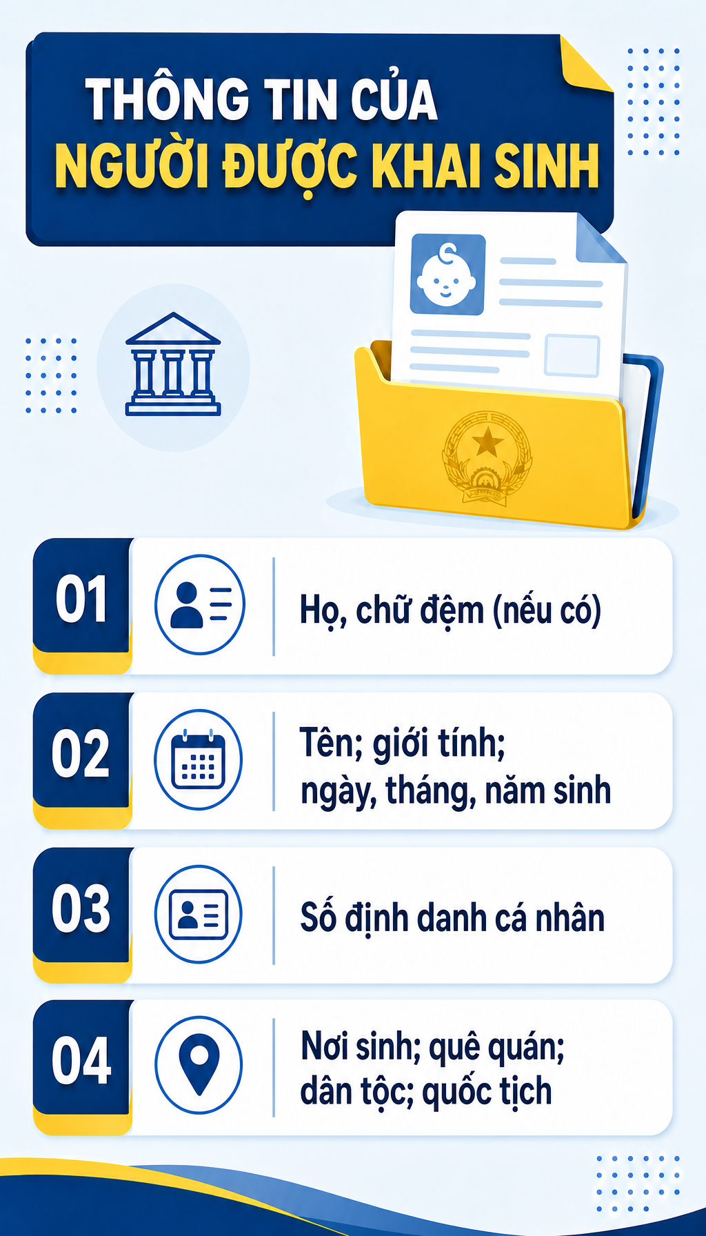 Quy định mới nhất về đăng ký khai sinh sẽ chính thức có hiệu lực từ 1/3/2027 - Ảnh 2.