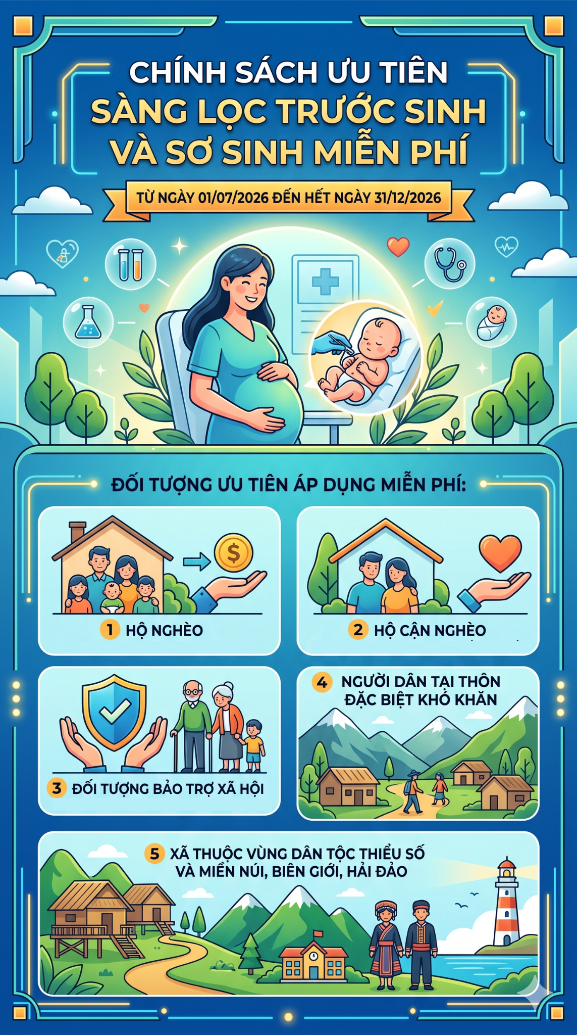 Tất cả người dân chuẩn bị sinh con chú ý quy định miễn phí từ 1/1/2027 - Ảnh 2.