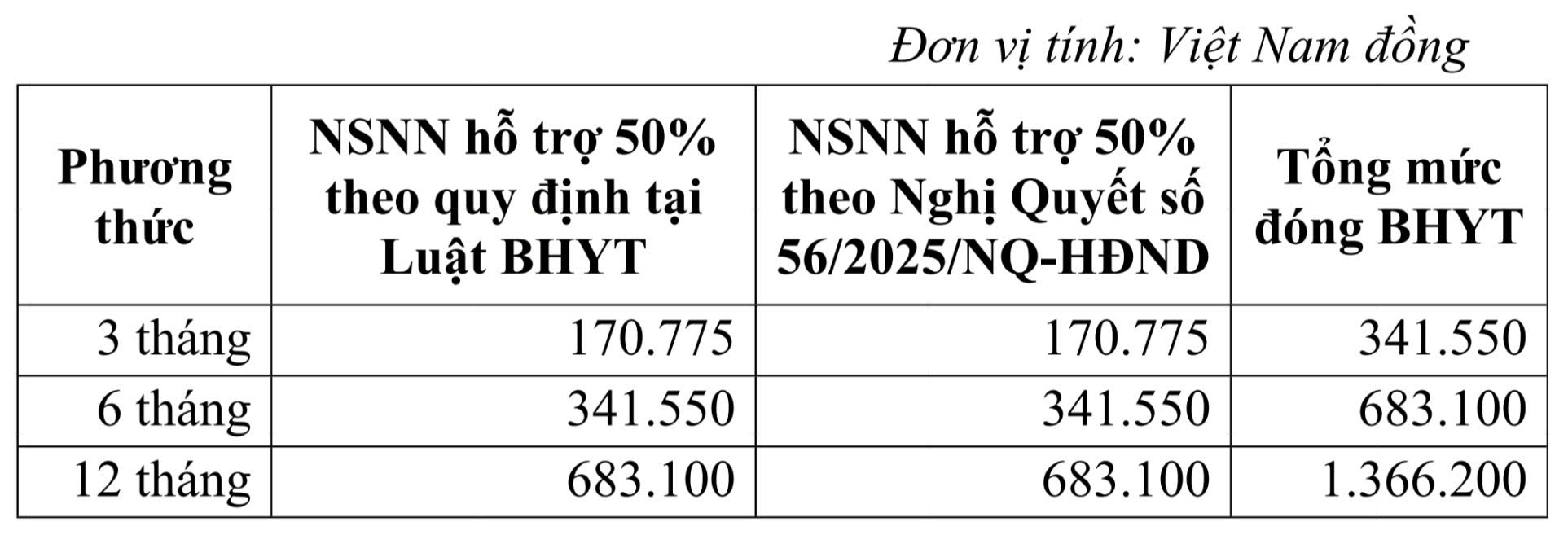  - Ảnh 4.