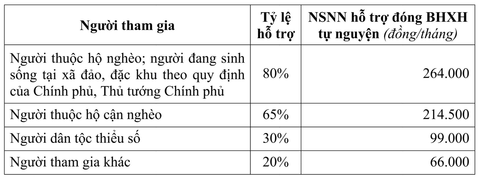  - Ảnh 3.