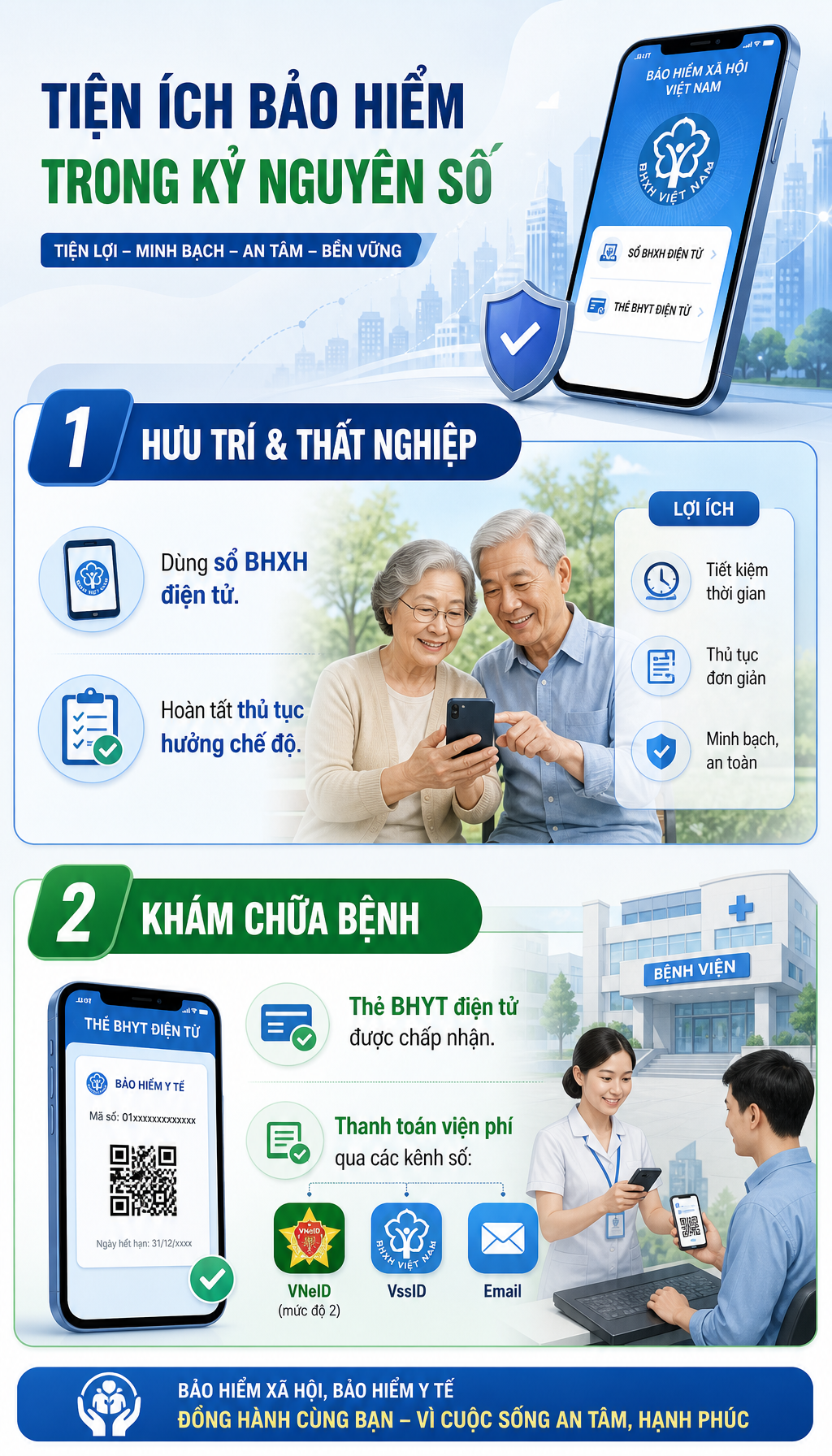 Tất cả người dân đang nhận lương hưu chú ý thay đổi quan trọng về chế độ từ tháng này - Ảnh 1.