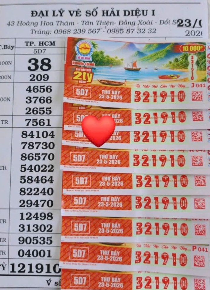 Xổ số miền Nam: Đại lý tìm khách trúng độc đắc vé số TPHCM và Hậu Giang - Ảnh 2.
