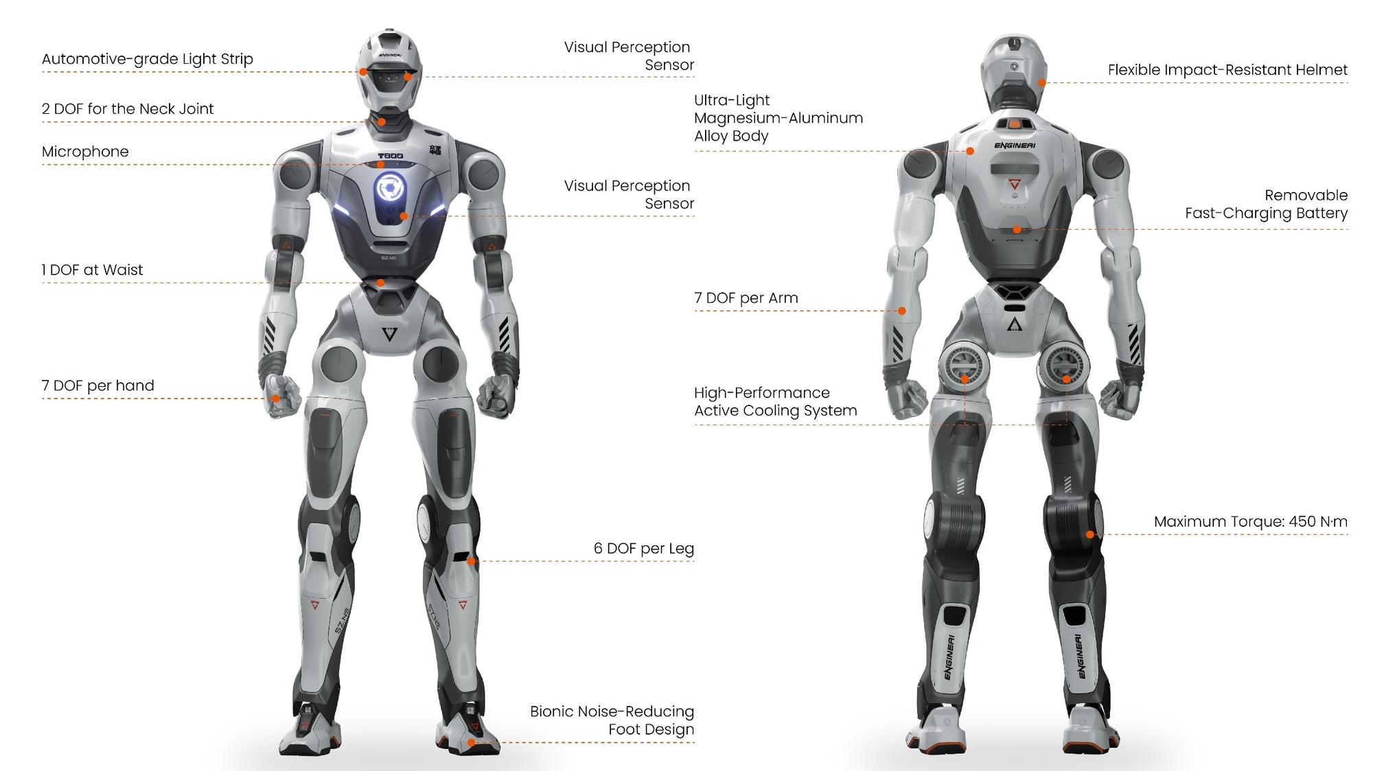 Trung Quốc đẩy mạnh sản xuất robot hình người với tốc độ 15 phút mỗi sản phẩm - Ảnh 1. Trung Quốc đẩy mạnh sản xuất robot hình người với tốc độ 15 phút mỗi sản phẩm - Ảnh 1.