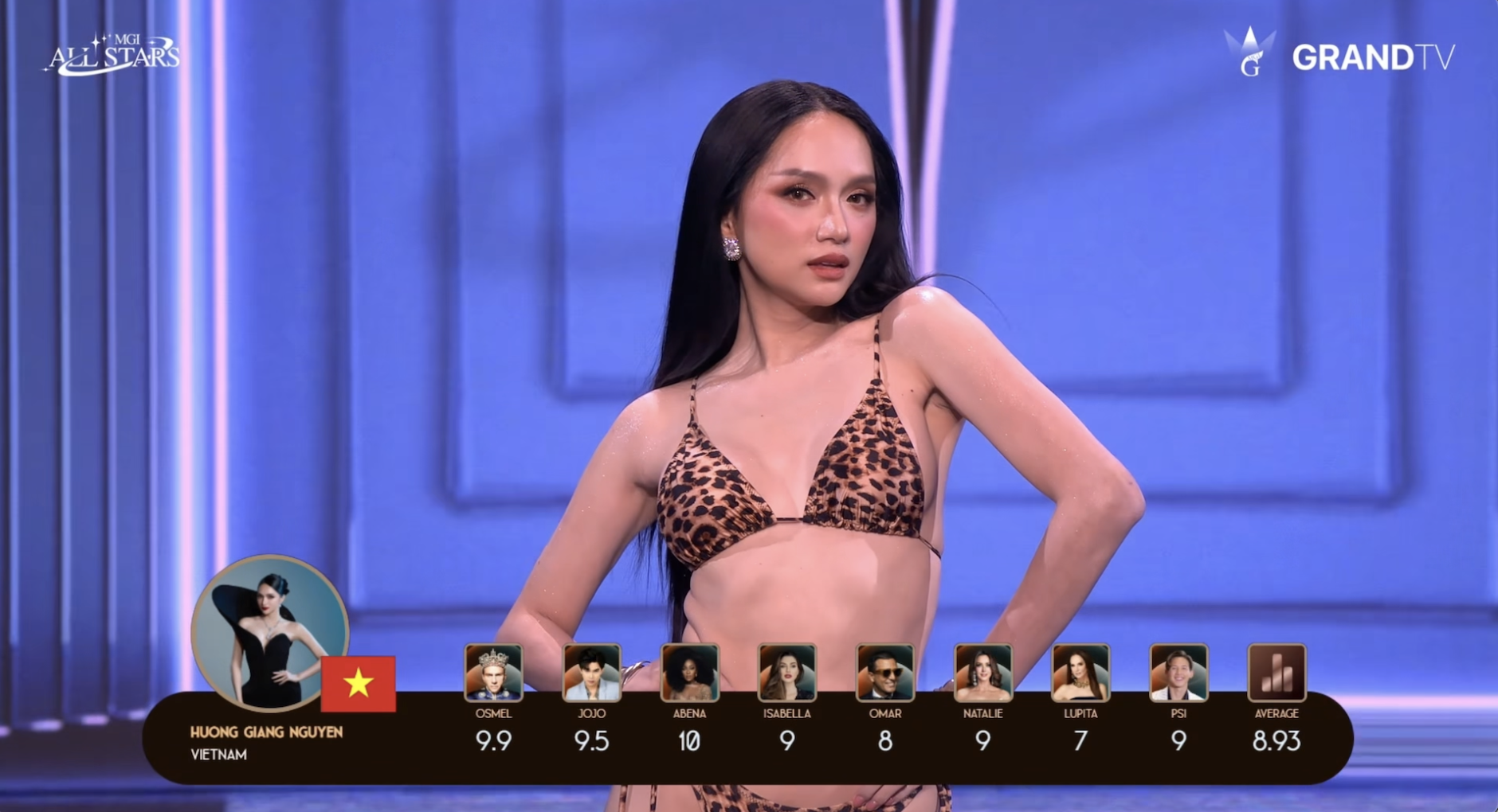 Bán kết 2 Miss Grand: Hương Giang bung skill thi bikini, nhận điểm số bất ngờ từ giám khảo khó tính- Ảnh 6. Bán kết 2 Miss Grand: Hương Giang bung skill thi bikini, nhận điểm số bất ngờ từ giám khảo khó tính- Ảnh 6.