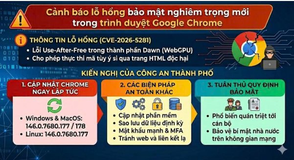 C&ocirc;ng an cảnh b&aacute;o lỗ hổng bảo mật Google Chrome nguy hiểm năm 2026 - Ảnh 2.