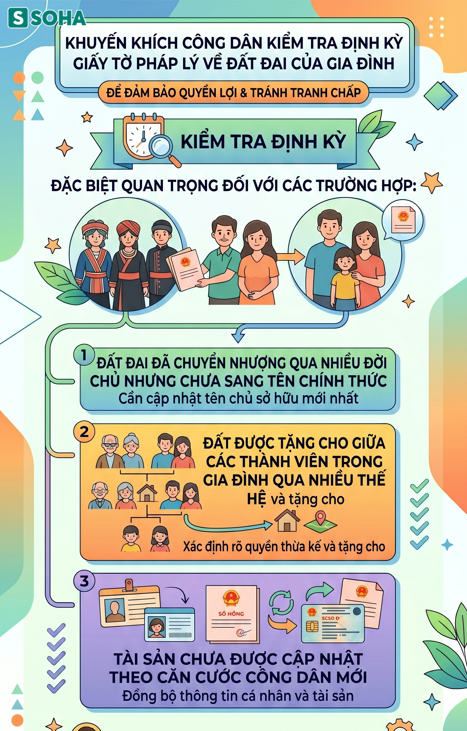 Tất cả người dân có sổ đỏ chú ý thông báo đặc biệt về thuế - Ảnh 2.