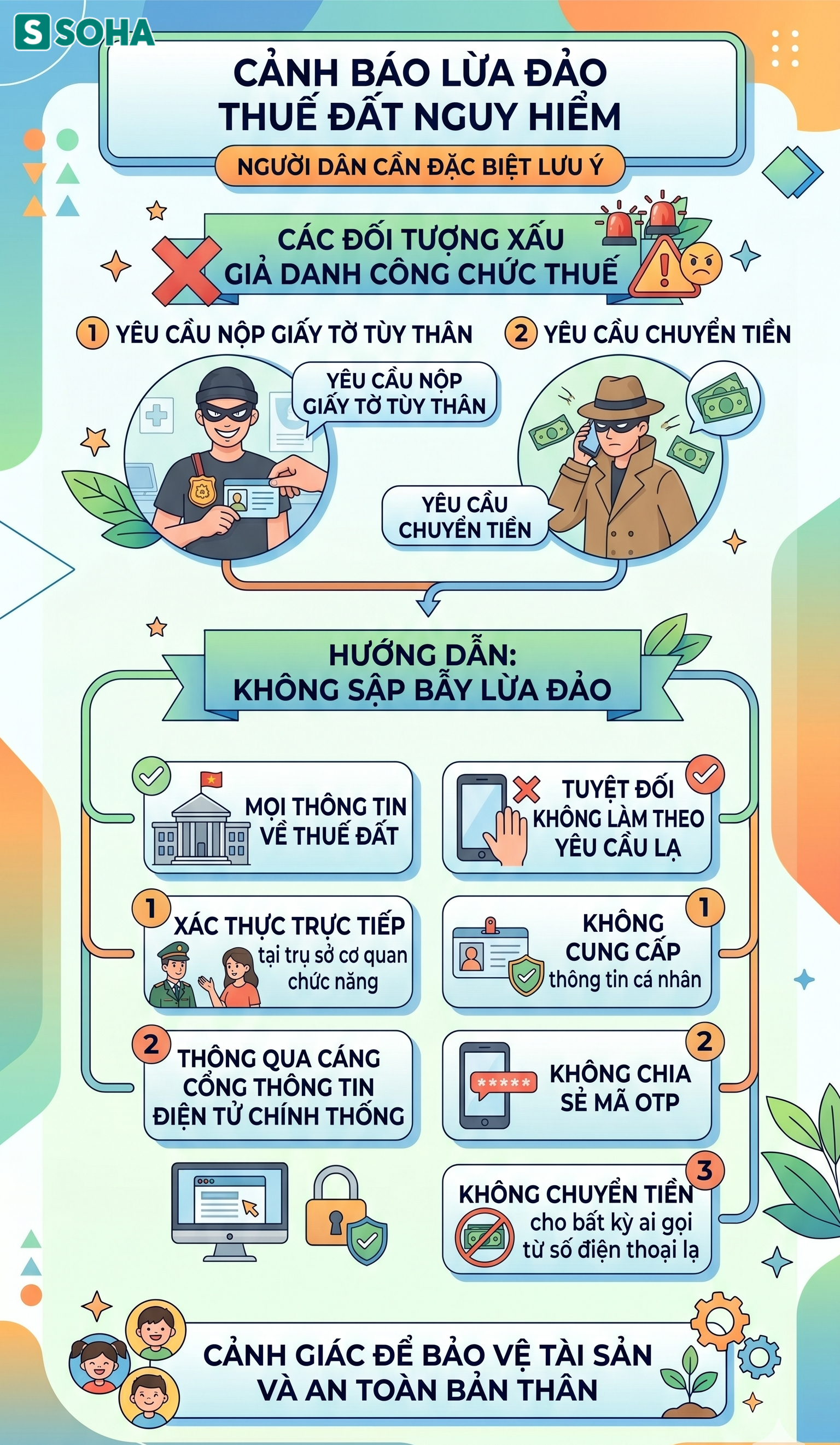 Tất cả người dân có sổ đỏ chú ý thông báo đặc biệt về thuế - Ảnh 1.