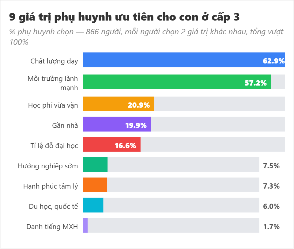 - Ảnh 3. - Ảnh 3.
