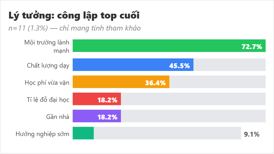 - Ảnh 7. - Ảnh 7.