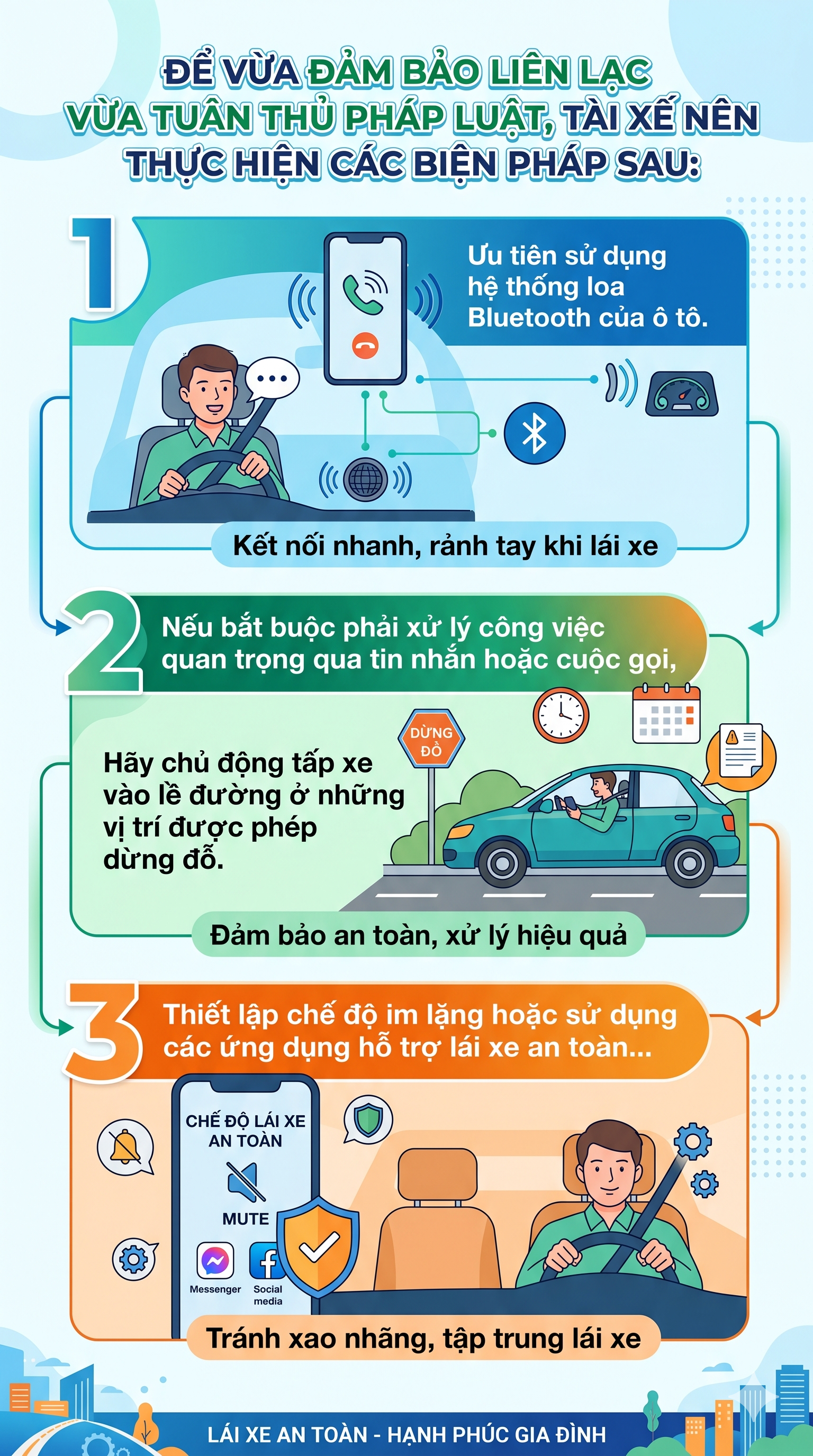 Mức phạt lỗi dùng điện thoại khi lái xe mới nhất 2026 đối với tất cả các loại xe, tài xế chú ý - Ảnh 2.