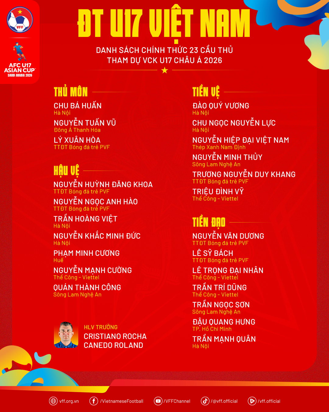 Lịch thi đấu của U17 Việt Nam tại giải U17 ch&acirc;u &Aacute; 2026 - Ảnh 1.