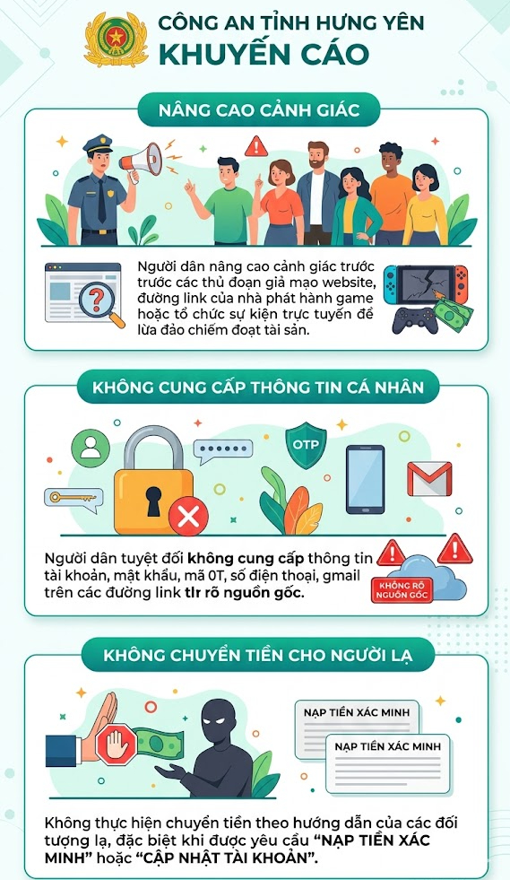 Ra lệnh bắt tạm giam "nhân viên chăm sóc khách hàng" Nguyễn Long Nhật SN 2005 - Ảnh 4.