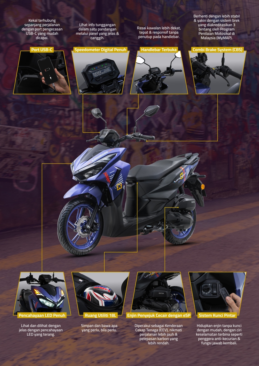 Xe tay ga mới của Honda: 'chất' hơn cả Air Blade v&agrave; SH Mode m&agrave; gi&aacute; chỉ 49 triệu đồng - Ảnh 2.