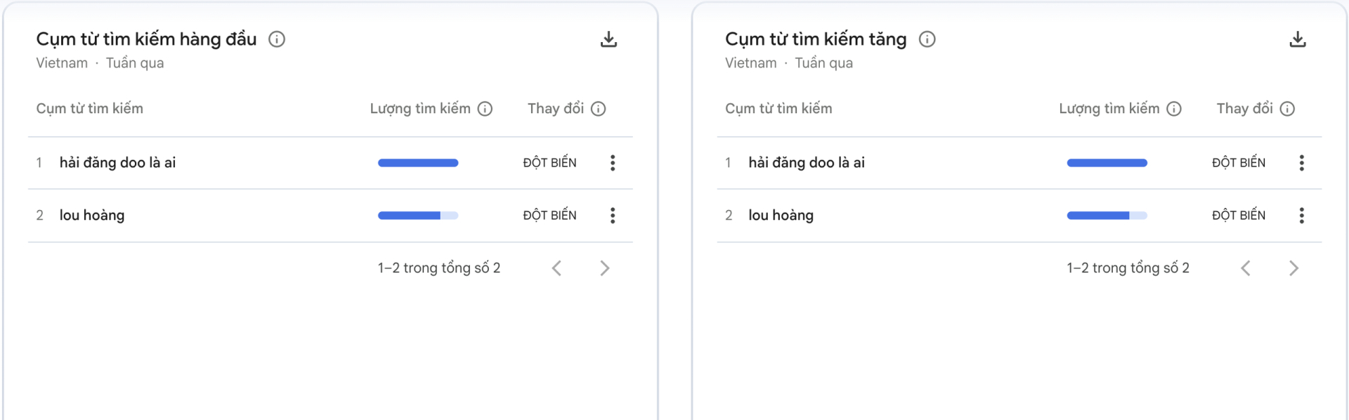  - Ảnh 2.