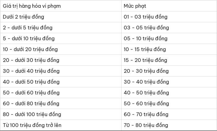 Tất cả người dân hay mua bán thuốc chú ý quy định mới từ 15/5 - Ảnh 3.