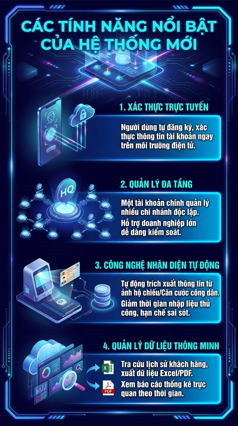  - Ảnh 1.