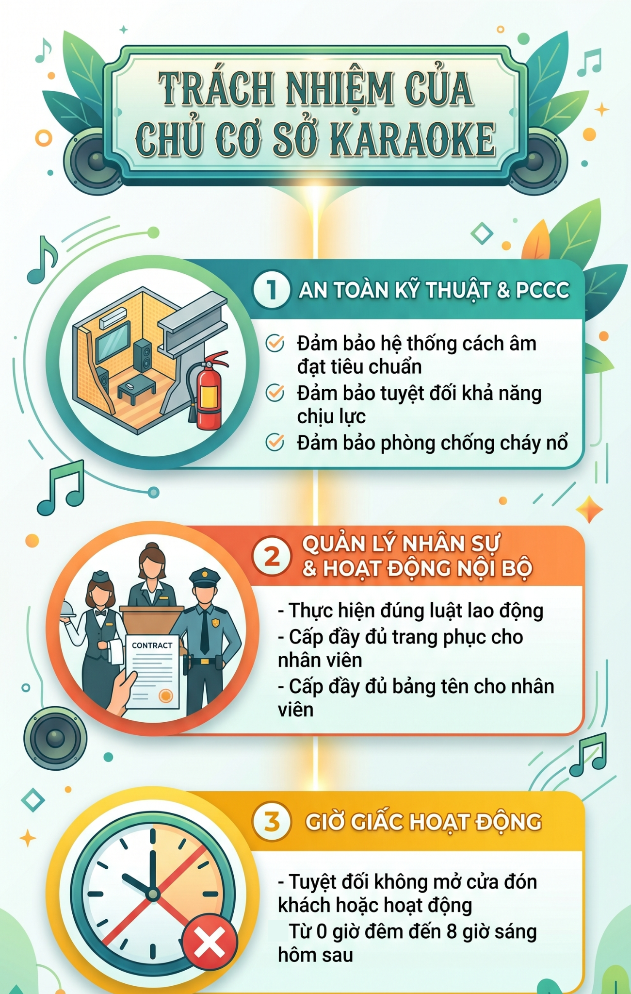Tất cả người dân khi đi hát karaoke chú ý quy định phạt tới 30 triệu đồng từ 15/5 - Ảnh 2.