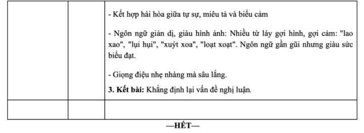 Gợi &yacute; đ&aacute;p &aacute;n m&ocirc;n Ngữ văn THPT 2026 cho th&iacute; sinh tham khảo sau kỳ thi - Ảnh 5.