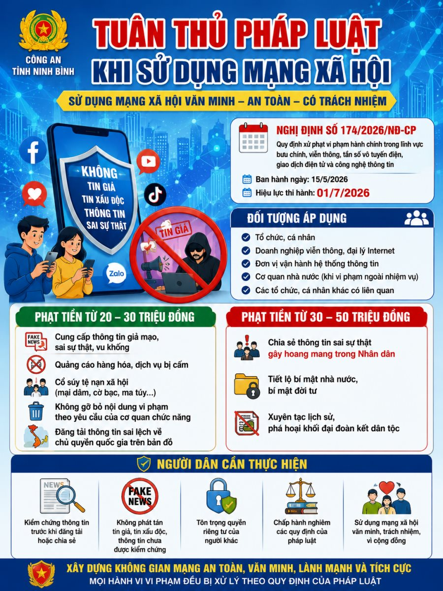 Lời khuyên sử dụng mạng xã hội an toàn và phạt vi phạm mạng xã hội từ 1 / 7 / 2026 - Ảnh 2.
