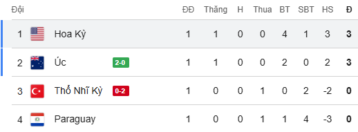 - Ảnh 5. - Ảnh 5.