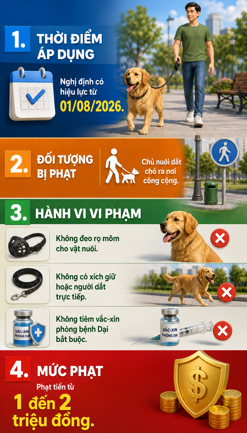 Tất cả người dân đang nuôi chó, mèo chú ý quy định phạt đến 2 triệu đồng từ 1/8 - Ảnh 1.