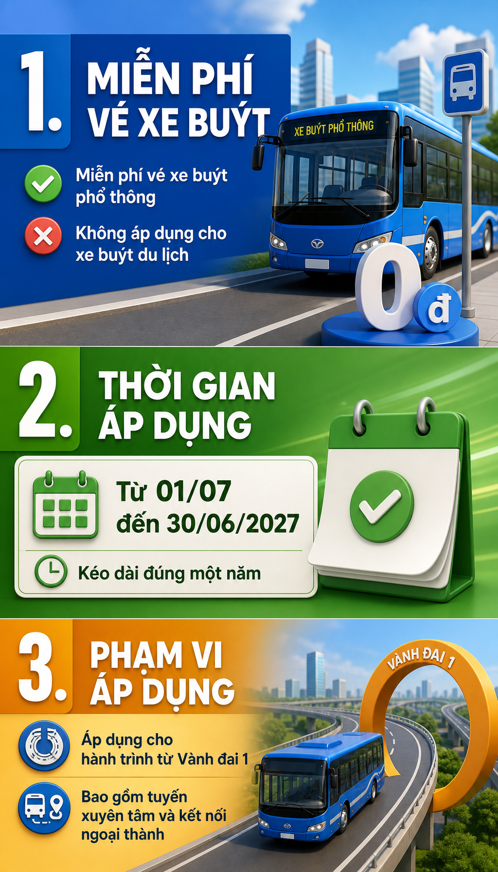 Tin vui bất ngờ cho tất cả người đi xe buýt ở Hà Nội từ 1/7 - Ảnh 2.