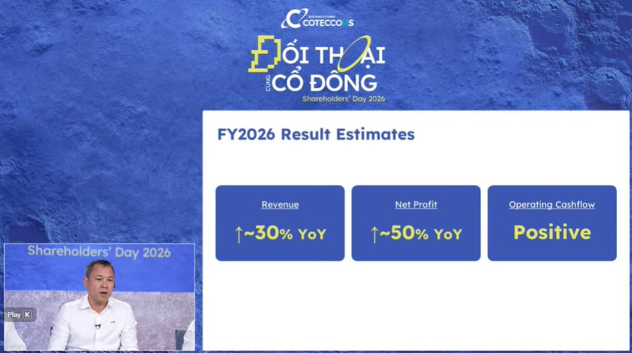 Chủ tịch Bolat Duisenov khẳng định Coteccons ph&aacute;t triển bền vững trong 50 năm tới - Ảnh 4.