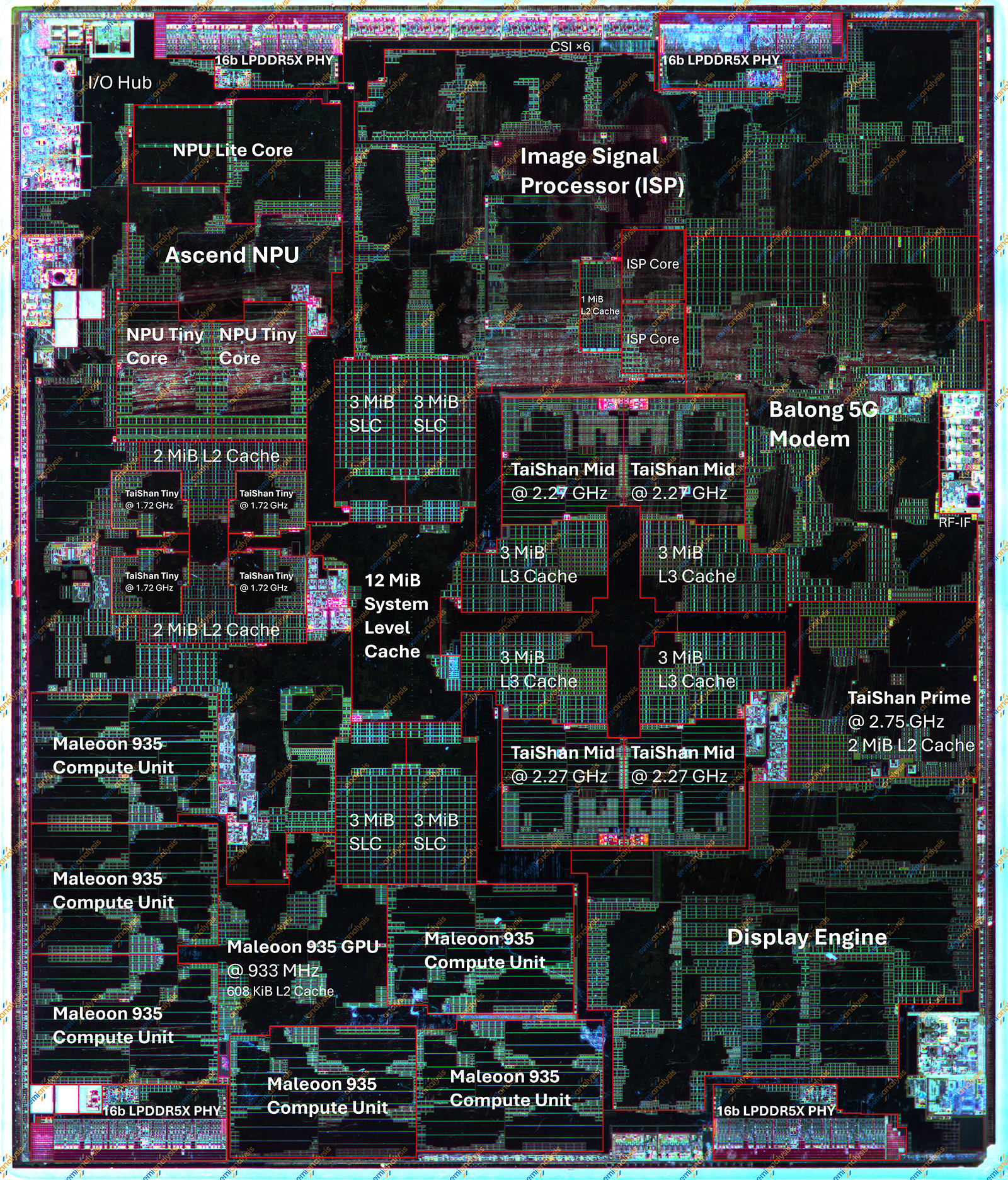 Mổ xẻ chip Kirin 9030 Pro của Huawei: Công nghệ SMIC và Intel so kè 2026 - Ảnh 1. Mổ xẻ chip Kirin 9030 Pro của Huawei: Công nghệ SMIC và Intel so kè 2026 - Ảnh 1.