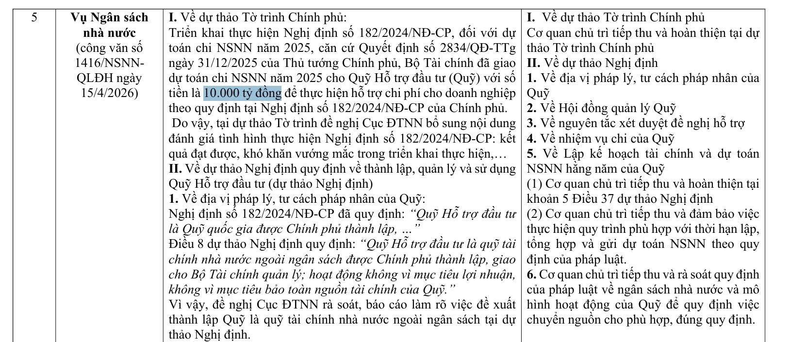 Intel: Từ th&ocirc;ng tin ngừng đầu tư đến c&ocirc;ng bố r&oacute;t th&ecirc;m 2,6 tỷ USD v&agrave;o Việt Nam, Bộ đ&atilde; hỗ trợ thế n&agrave;o? - Ảnh 5.