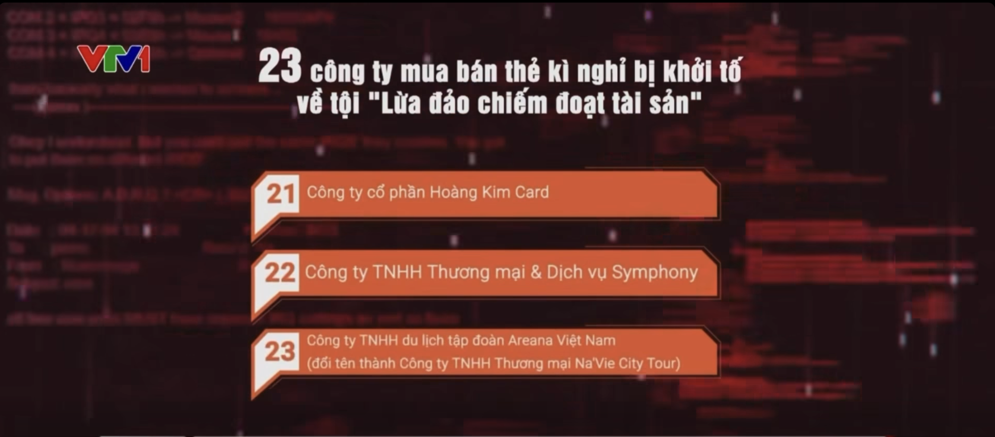 Danh sách 23 Công ty sở hữu kỳ nghỉ lừa đảo hơn 181 tỷ đồng cần kiểm tra ngay - Ảnh 3. Danh sách 23 Công ty sở hữu kỳ nghỉ lừa đảo hơn 181 tỷ đồng cần kiểm tra ngay - Ảnh 3.