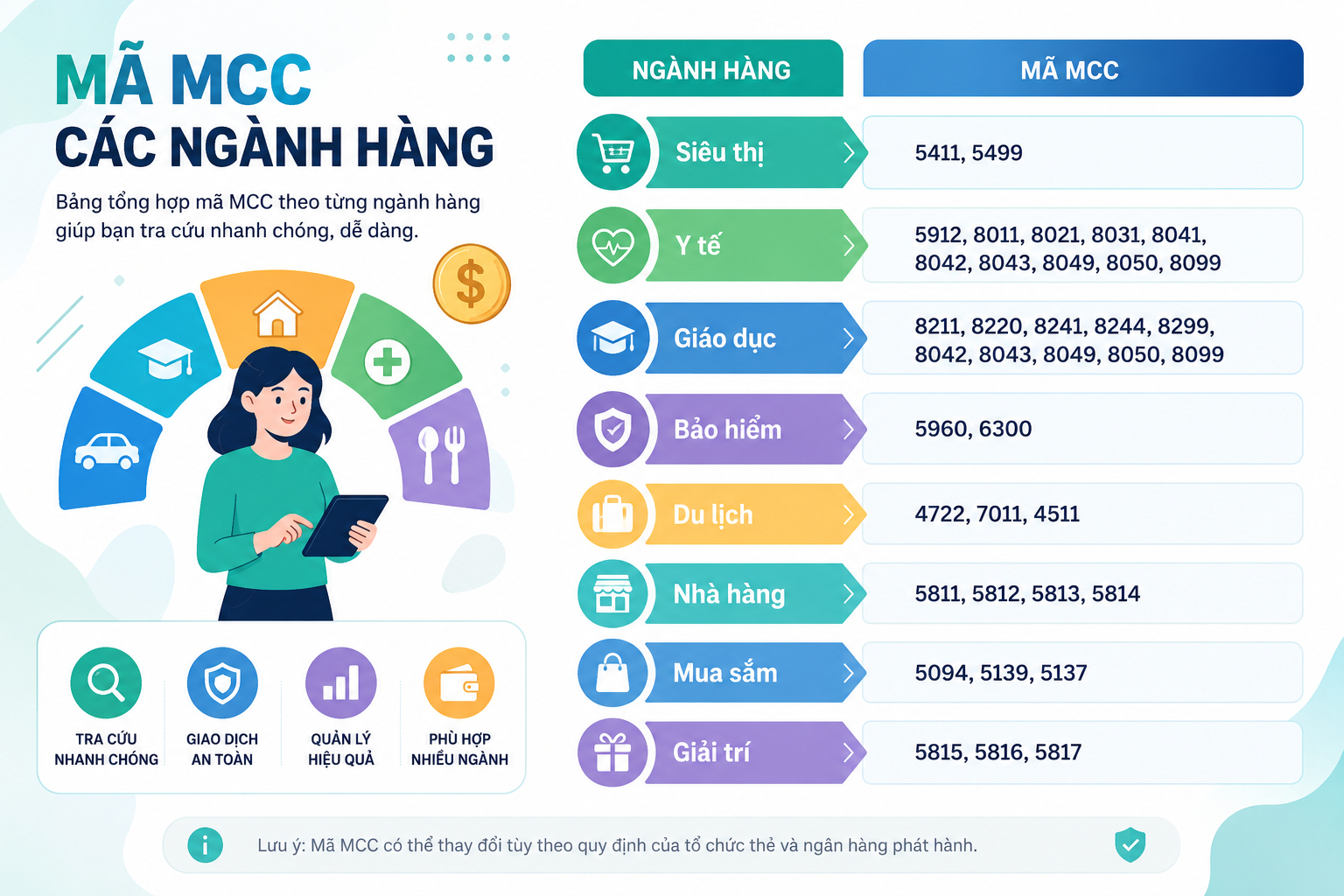 Ph&aacute;t hiện sai lầm khi d&ugrave;ng thẻ t&iacute;n dụng ho&agrave;n tiền kh&ocirc;ng nhận được ho&agrave;n tiền - Ảnh 1.