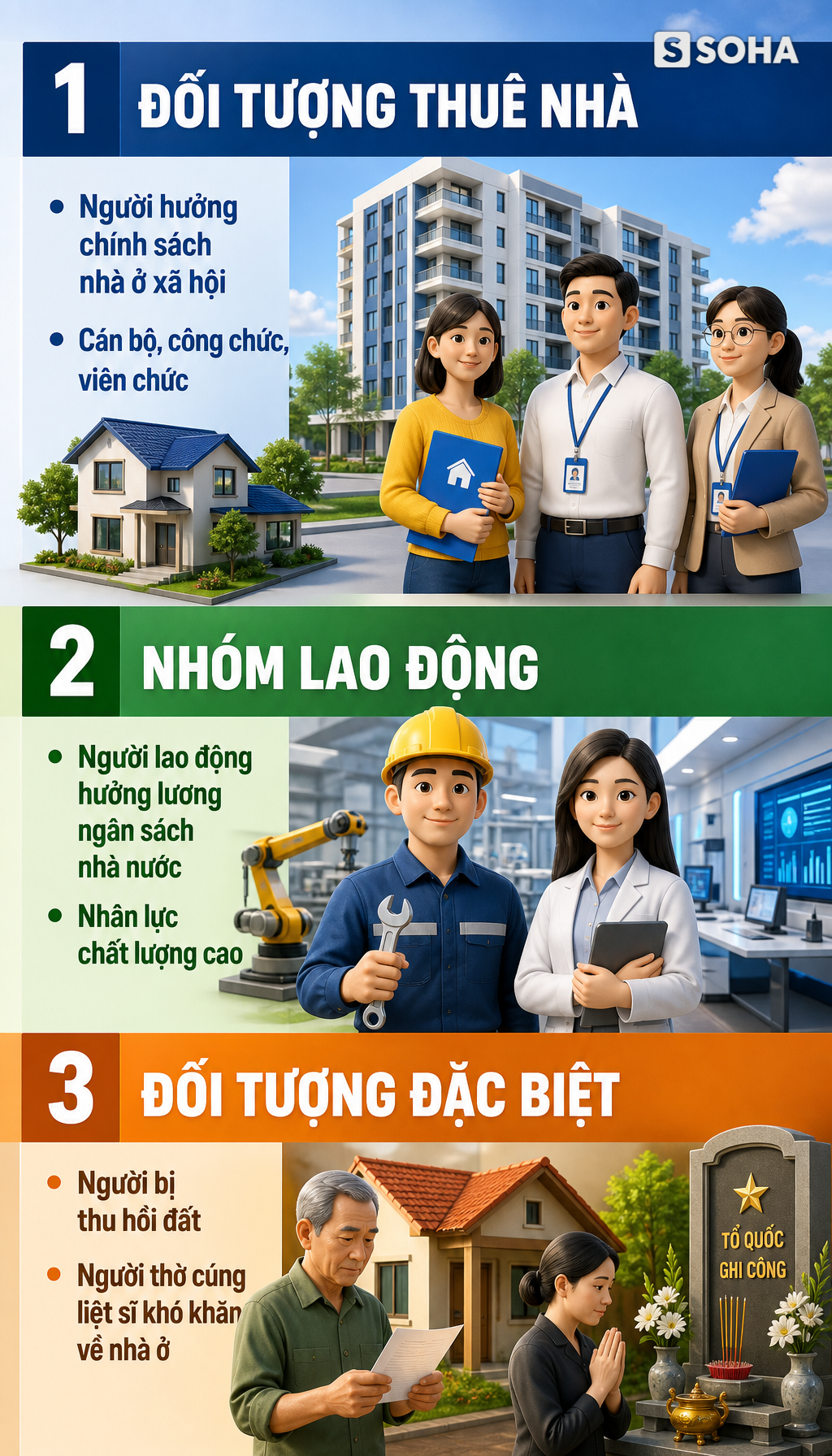 Tin vui cho toàn bộ người bị thu hồi đất trên địa bàn Hà Nội - Ảnh 3.