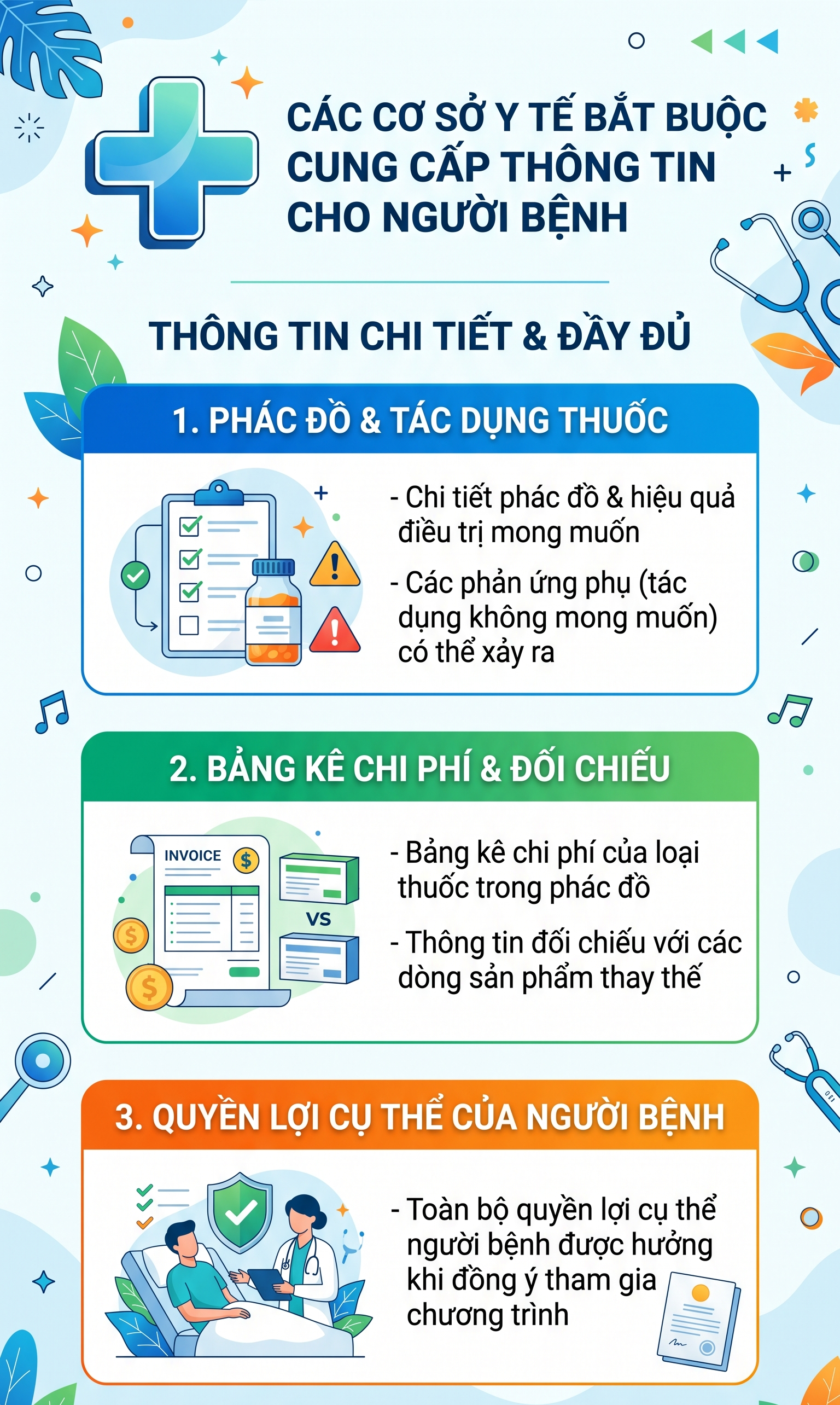 Tất cả người dân khi đi bệnh viện chú ý quy định mới từ 10/7 - Ảnh 1.