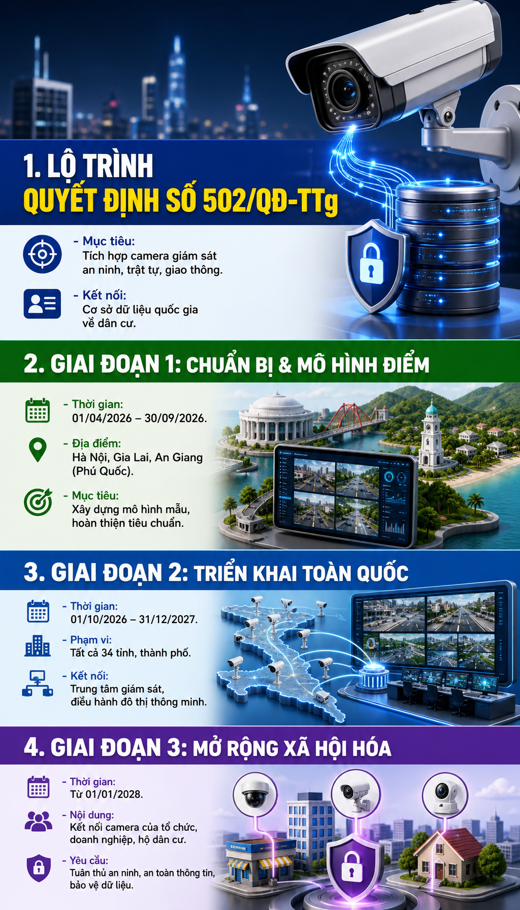 Bộ C&ocirc;ng an n&oacute;i g&igrave; về quyết định chia sẻ dữ liệu camera an ninh c&aacute; nh&acirc;n, doanh nghiệp cho c&ocirc;ng an x&atilde;? - Ảnh 3.