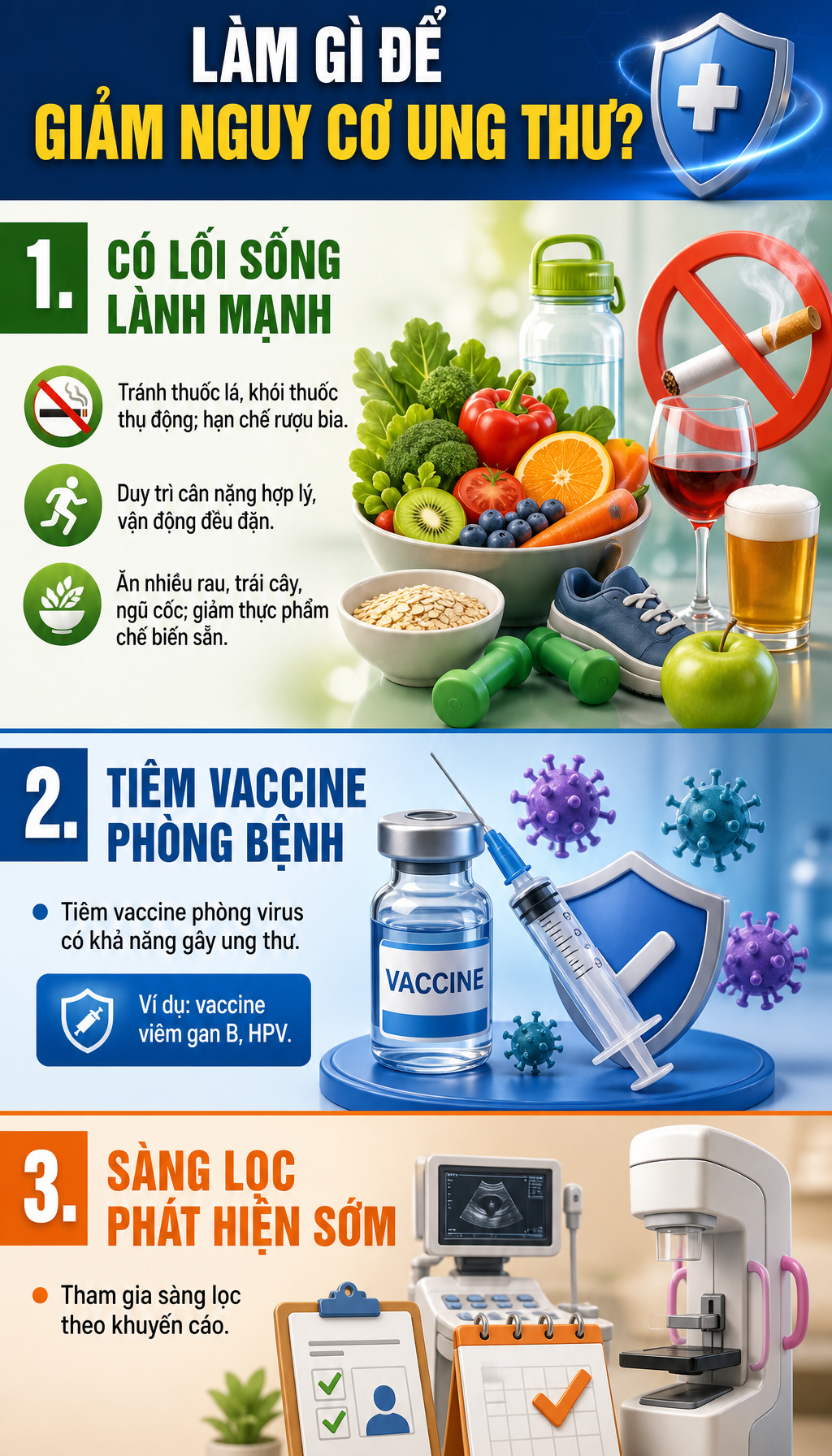 6 cơ quan trên cơ thể dễ bị ung thư "ghé thăm" nhất - Ảnh 2. 6 cơ quan trên cơ thể dễ bị ung thư "ghé thăm" nhất - Ảnh 2.