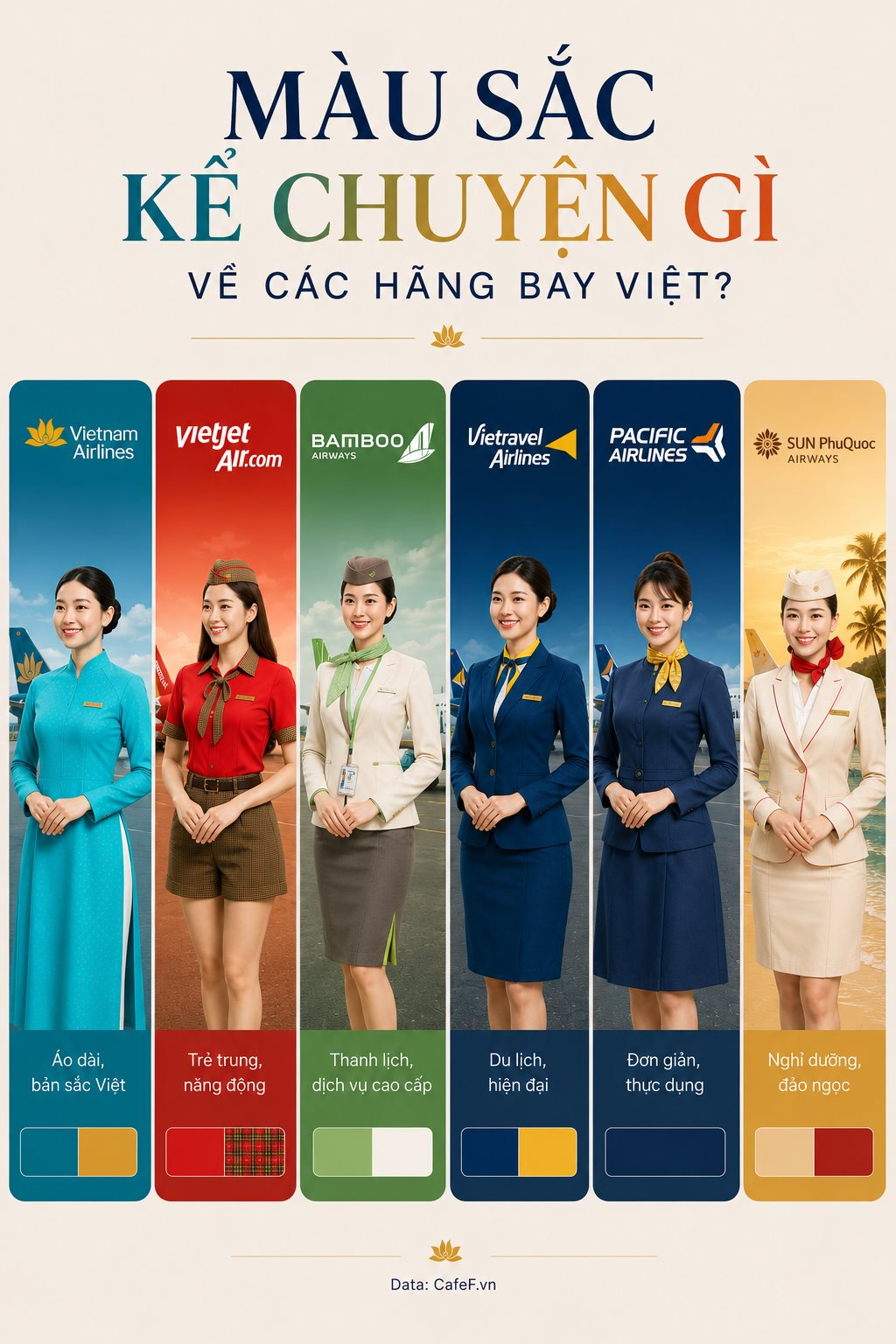'So găng' đồng phục tiếp vi&ecirc;n c&aacute;c h&atilde;ng h&agrave;ng kh&ocirc;ng Việt: V&igrave; sao Vietnam Airlines chọn xanh ngọc, Vietjet gắn với m&agrave;u đỏ? - Ảnh 2.