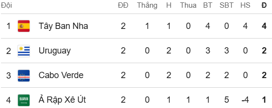  - Ảnh 1.