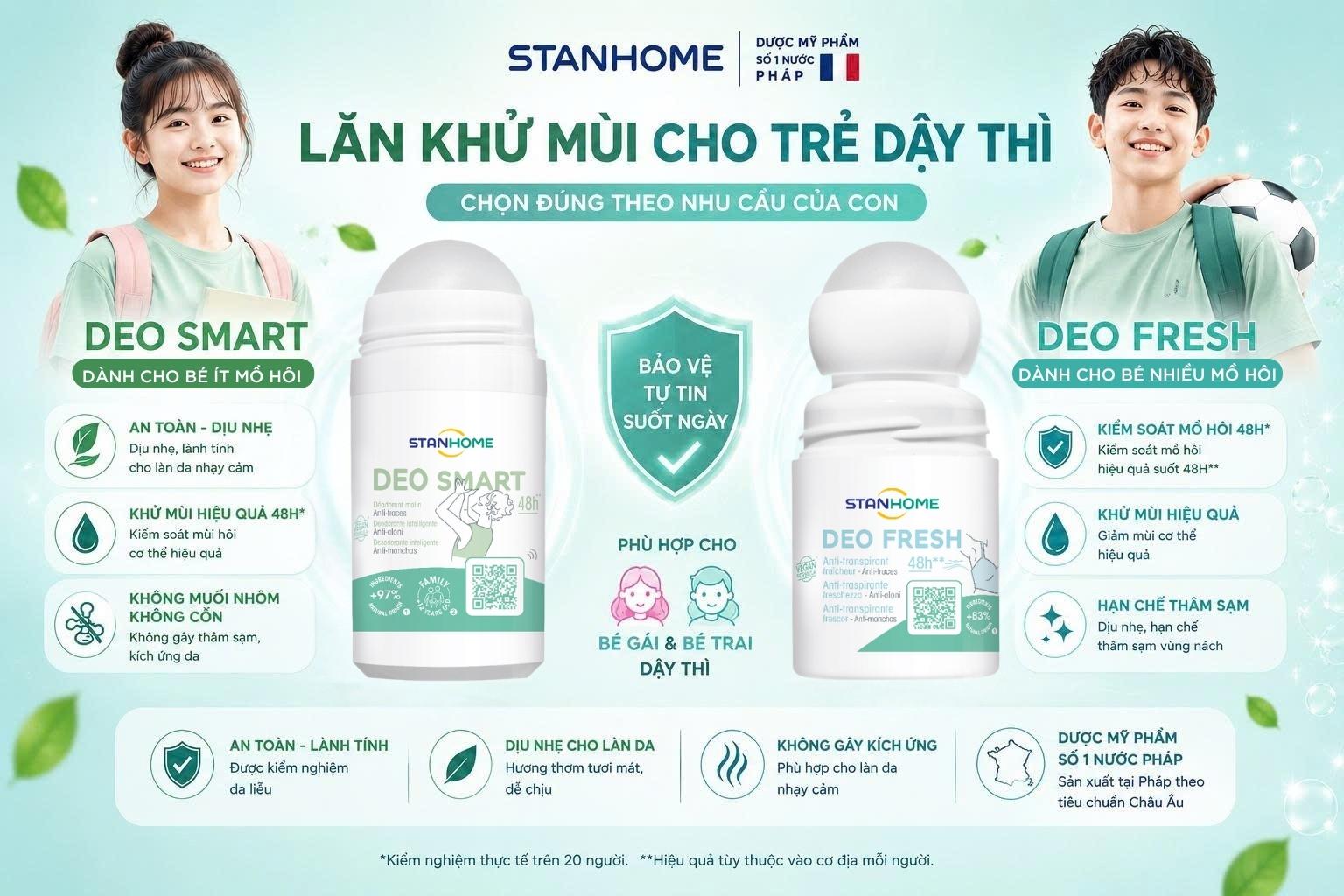 Trẻ dậy thì có nên dùng lăn khử mùi người lớn? - Ảnh 4.