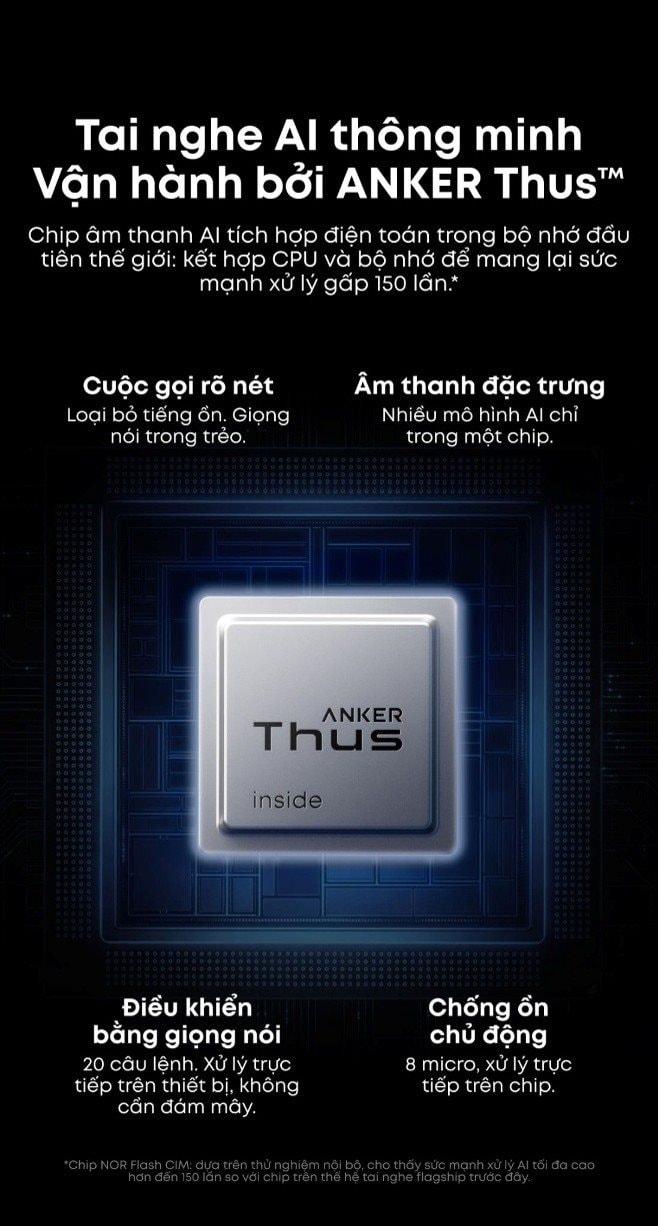 Tai nghe Liberty 5 Pro ra mắt tại Việt Nam với c&ocirc;ng nghệ khử ồn đỉnh cao v&agrave; gi&aacute; hấp dẫn - Ảnh 4.
