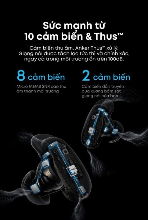 Tai nghe Liberty 5 Pro ra mắt tại Việt Nam với c&ocirc;ng nghệ khử ồn đỉnh cao v&agrave; gi&aacute; hấp dẫn - Ảnh 3.