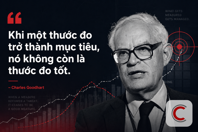 Tại sao KPI nhiều c&oacute; thể khiến c&ocirc;ng ty xa rời mục ti&ecirc;u thực sự? - Ảnh 1.