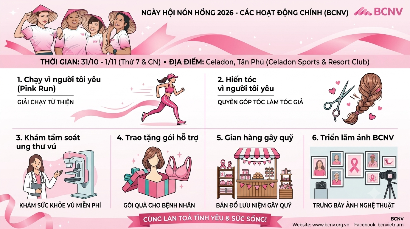 Có những mái tóc được nuôi dài để trao cho người xa lạ - Ảnh 6.