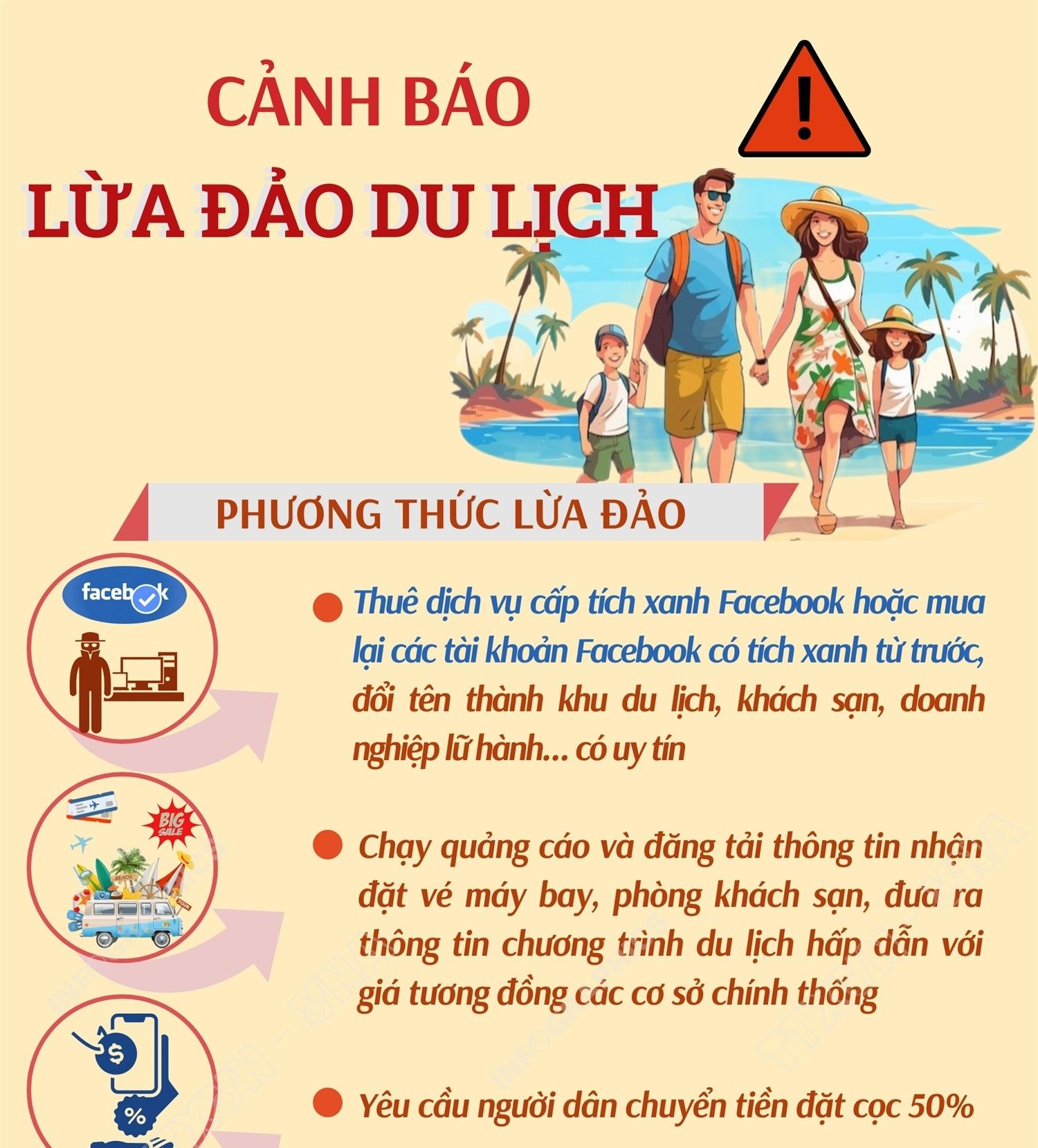 Mất trắng tiền triệu v&igrave; bẫy lừa đảo du lịch: C&aacute;ch ph&ograve;ng tr&aacute;nh hiệu quả năm 2026 - Ảnh 1.